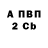 АМФЕТАМИН 97% Antonius Anonimus